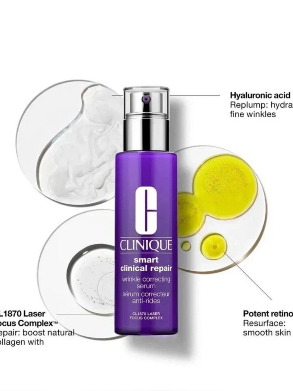 Authentic Clinique Smart Clinical Repair Wrinkle Serum 1.7oz/50ml – New Sealed
